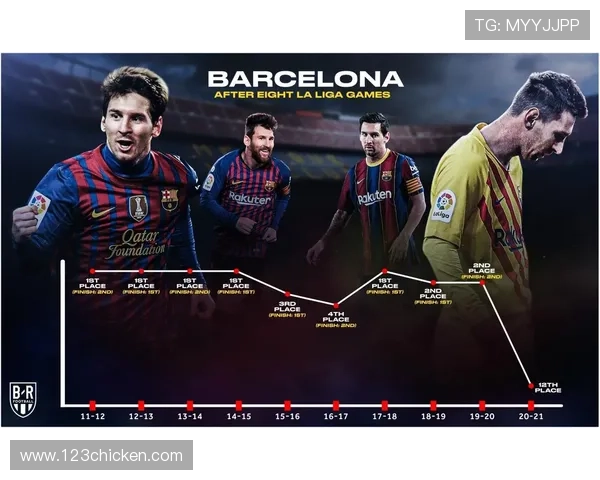 西甲2020至2021赛季完整赛程分析与各大强队赛季展望